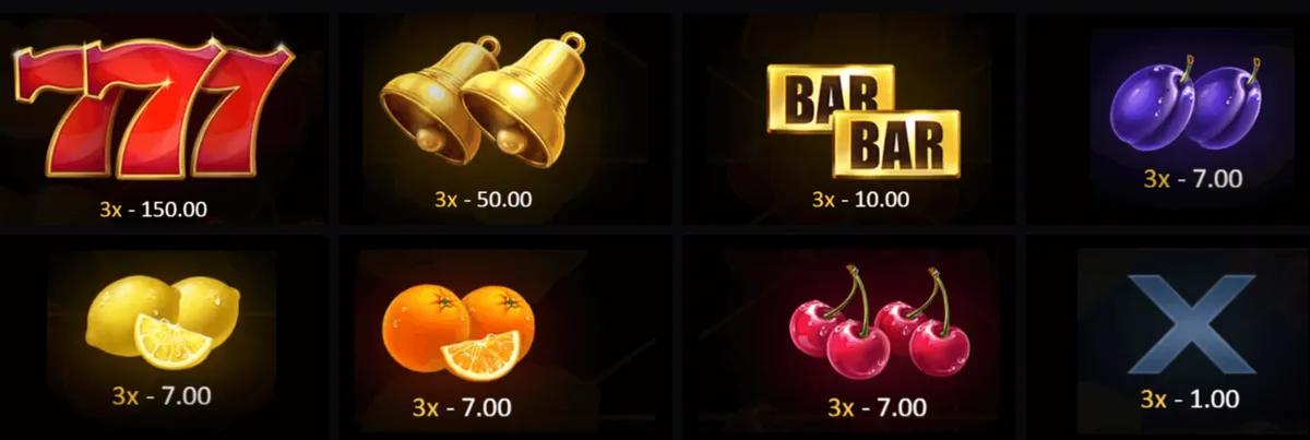 Paytable screen with symbol values and combinations